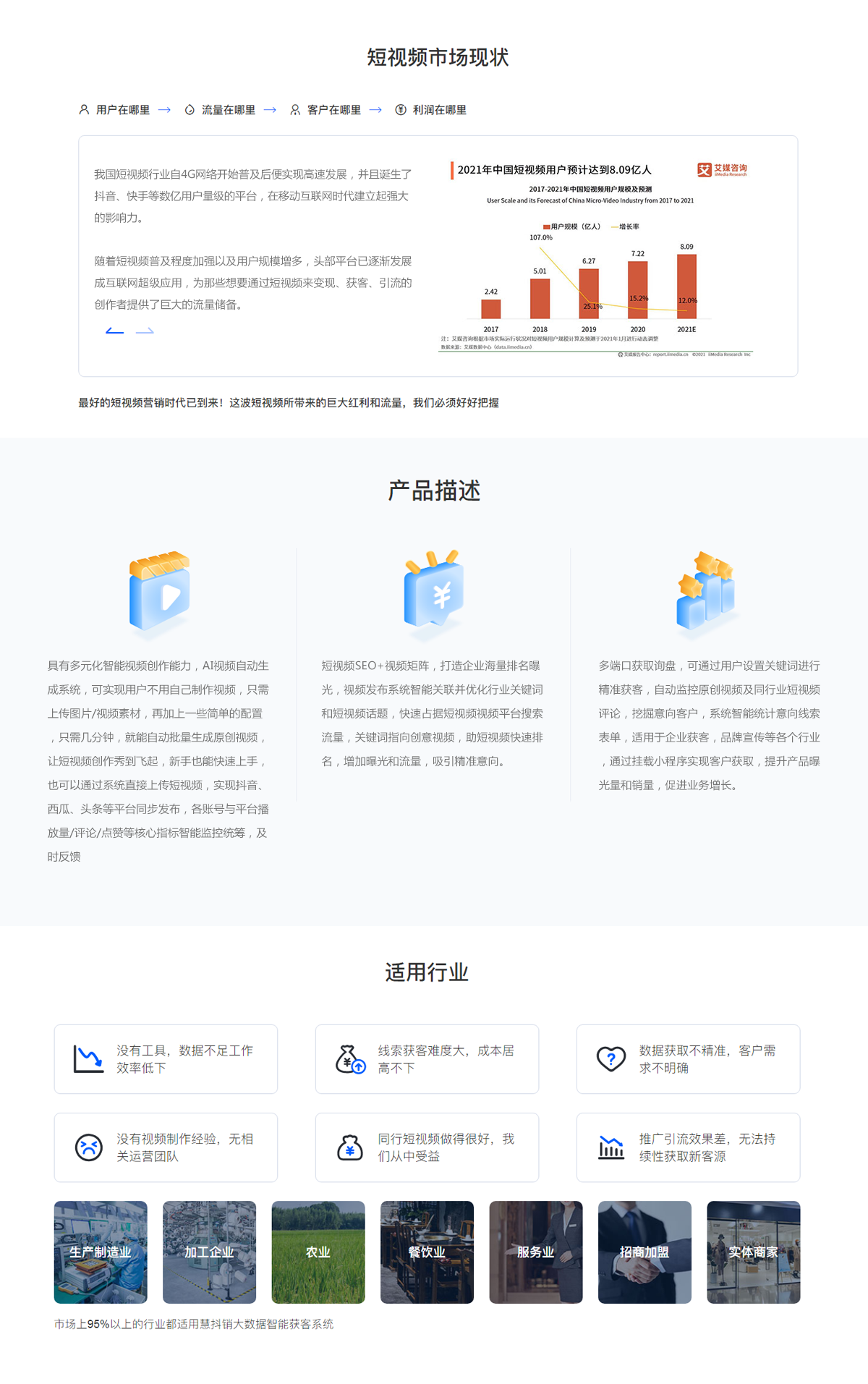 短視頻SEO+視頻矩陣，打造企業(yè)海量排名曝光，視頻發(fā)布系統(tǒng)智能關(guān)聯(lián)并優(yōu)化行業(yè)關(guān)鍵詞和短視頻話(huà)題，快速占據(jù)短視頻視頻平臺(tái)搜索流量，關(guān)鍵詞指向創(chuàng)意視頻，助短視頻快速排名，增加曝光和流量，吸引精準(zhǔn)意向。